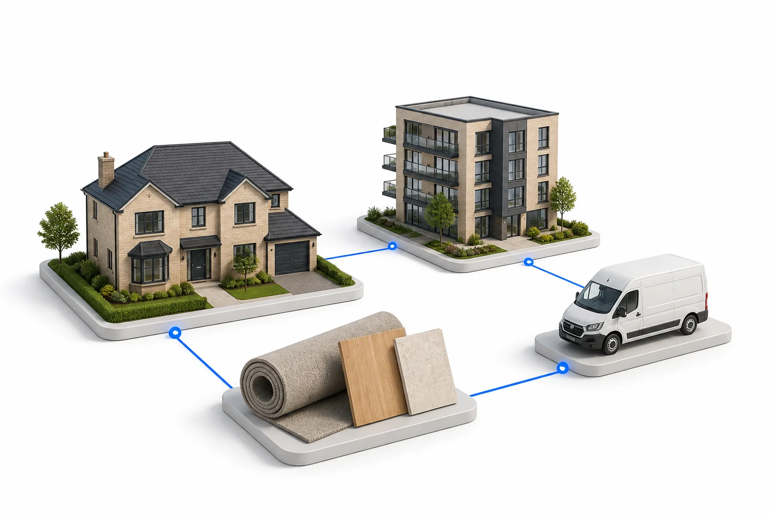 A house, apartment building, flooring products and delivery van connected by one route